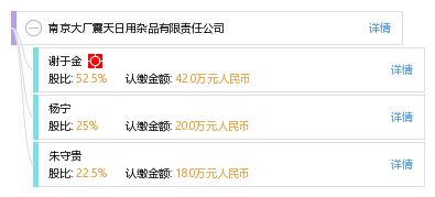 南京大厂震天日用杂品有限责任公司 传统杂品行业的坚守与创新